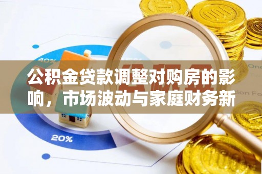 高树公积金贷款调整对购房的影响，市场波动与家庭财务新趋势